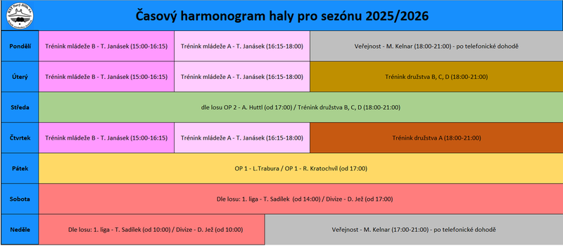 Harmonogram_2025_26_b